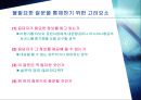 설문지 작성의 중요성과 설문지 작성법의 장단점 18페이지