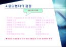 설문지 작성의 중요성과 설문지 작성법의 장단점 20페이지