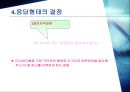 설문지 작성의 중요성과 설문지 작성법의 장단점 21페이지