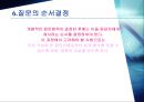 설문지 작성의 중요성과 설문지 작성법의 장단점 23페이지