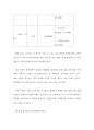 사막의 오아시스 두바이 [Dubai] (바이항의 과거와 현재, 두바이 항만의 향후 발전 계획) 4페이지
