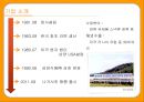 삼양 라면 2페이지