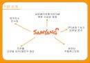 삼양 라면 3페이지