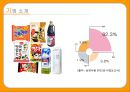 삼양 라면 4페이지