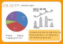 삼양 라면 9페이지