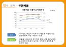 삼양 라면 18페이지