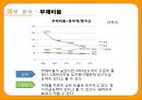 삼양 라면 19페이지
