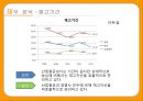 삼양 라면 20페이지
