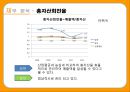 삼양 라면 21페이지