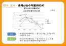삼양 라면 22페이지