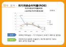 삼양 라면 23페이지