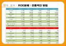 삼양 라면 24페이지