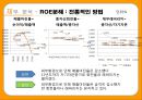 삼양 라면 25페이지