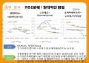삼양 라면 27페이지