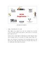 사물통신,사물지능통신(M2M) 활성화 방안 2페이지