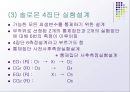 실험설계의 종류  23페이지