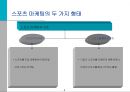 스포츠 마케팅과 사례연구  4페이지