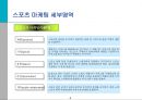 스포츠 마케팅과 사례연구  6페이지