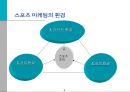 스포츠 마케팅과 사례연구  9페이지