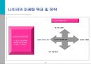 스포츠 마케팅과 사례연구  11페이지