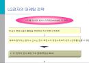 스포츠 마케팅과 사례연구  32페이지