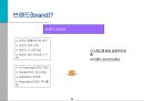 스포츠 마케팅과 사례연구  39페이지