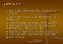 시장경제,불평등 및 그 대책 .pptx 8페이지