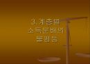 시장경제,불평등 및 그 대책 .pptx 20페이지