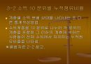시장경제,불평등 및 그 대책 .pptx 23페이지