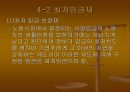 시장경제,불평등 및 그 대책 .pptx 32페이지