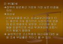 시장경제,불평등 및 그 대책 .pptx 37페이지
