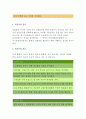 생활과건강-뇌졸중은 흔히 중풍이라고 불리는 뇌혈관 질환이다, 뇌졸중 예방 환자 교육내용 & 편마비로 기동성과 활동 제한이 있는 환자의 재활방안 & 중증 뇌졸중 환자 가족 부담감을 줄여주는 방안과 삶의질 개선 4페이지