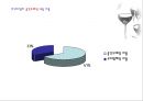 [와인시장] 아쿠아셀러(사)의 생존전략.ppt 20페이지