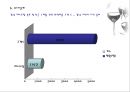 [와인시장] 아쿠아셀러(사)의 생존전략.ppt 24페이지