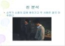 영화란 무엇인가 - 지아장커(賈樟柯)를 통해 알 수 있는 것들.ppt 16페이지