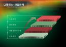 위험물에 관한 운송 13페이지