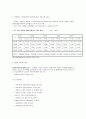 위험물에 관한 운송  5페이지