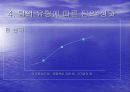 집단역학과 팀 효과성 .ppt 34페이지
