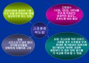 척도법 (단일항목 척도법, 다항목척도법).ppt 11페이지