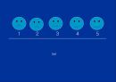 척도법 (단일항목 척도법, 다항목척도법).ppt 16페이지