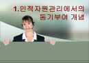 종업원의 동기부여  3페이지