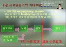 종업원의 동기부여  34페이지