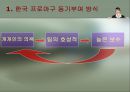 종업원의 동기부여  46페이지