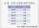 충청지역 일간지 충청일보(忠淸日報) 현황 및 기사분석(09년 3월, 4월 중).pptx 7페이지