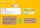 태국경제흐름과 한국기업진출분석  8페이지