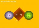 태국경제흐름과 한국기업진출분석  14페이지