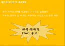 태국경제흐름과 한국기업진출분석  18페이지