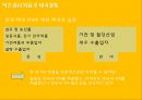 태국경제흐름과 한국기업진출분석  19페이지