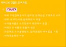 태국경제흐름과 한국기업진출분석  26페이지