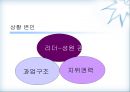 휘들러(F.E. Fielder)의 상황적합이론(contingency theory).pptx 24페이지